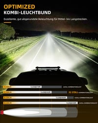 CO LIGHT 32" LED Fényhíd 25000LM Dupla Sor 6D Lencse 12V/24V IP68 Vegyes Fénynyaláb Traktorhoz, 4x4 Terepjáróhoz, Teherautóhoz, Lakóautóhoz 2