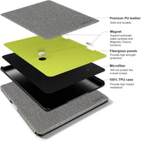 CoBak Kindle Scribe 10.2" Tok Szürke - Beépített Tolltartó és Auto Sleep/Wake Funkcióval 2