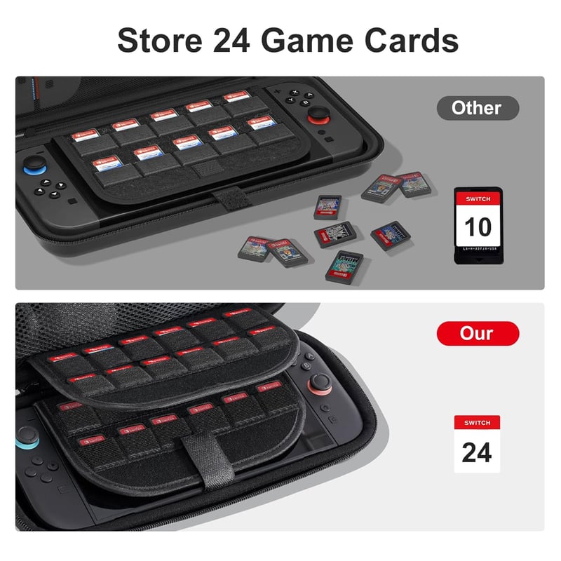 CoBak Nintendo Switch 2 hordtáska 3in1 szett üvegvédelem és hüvelykujj fogások