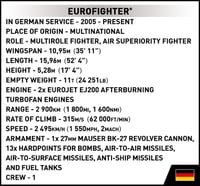 Stavebnica COBI Eurofighter – detailný model lietadla pre deti i zberateľov 3