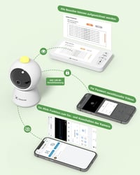 COCOCAM 2K 4MP Babamonitor 5" Kijelzővel, Wi-Fi, Éjszakai Látás és Mozgáskövetés 4