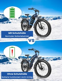 COICER E-Bike Akkumulátor Védőtok 28-45 cm Kerülethez Univerzális 2