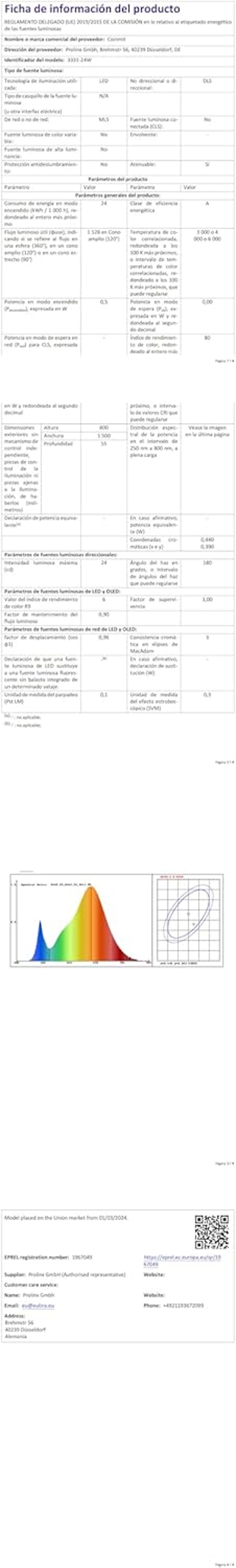 Coinmit LED Függőlámpa 24W - Távirányítós Szabályozható Csillár 3000K-6000K Színhőmérséklettel, 80 cm, Modern Fehér Mennyezeti Lámpa Nappali