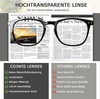 COJWIS Olvasószemüveg 3 Darabos Csomag Férfi Női Kerek Keret Kékfény Szűrő Rugós Zsanér +3.50 Fekete Teknősbéka Átlátszó 6
