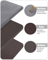 COLOR&GEOMETRY Konyhai Szőnyeg Szett - 2 db Csúszásmentes, Vízálló PVC Konyhai Futószőnyeg, Olajálló Konyhai Padlószőnyeg Étkezőbe, Konyhába 6