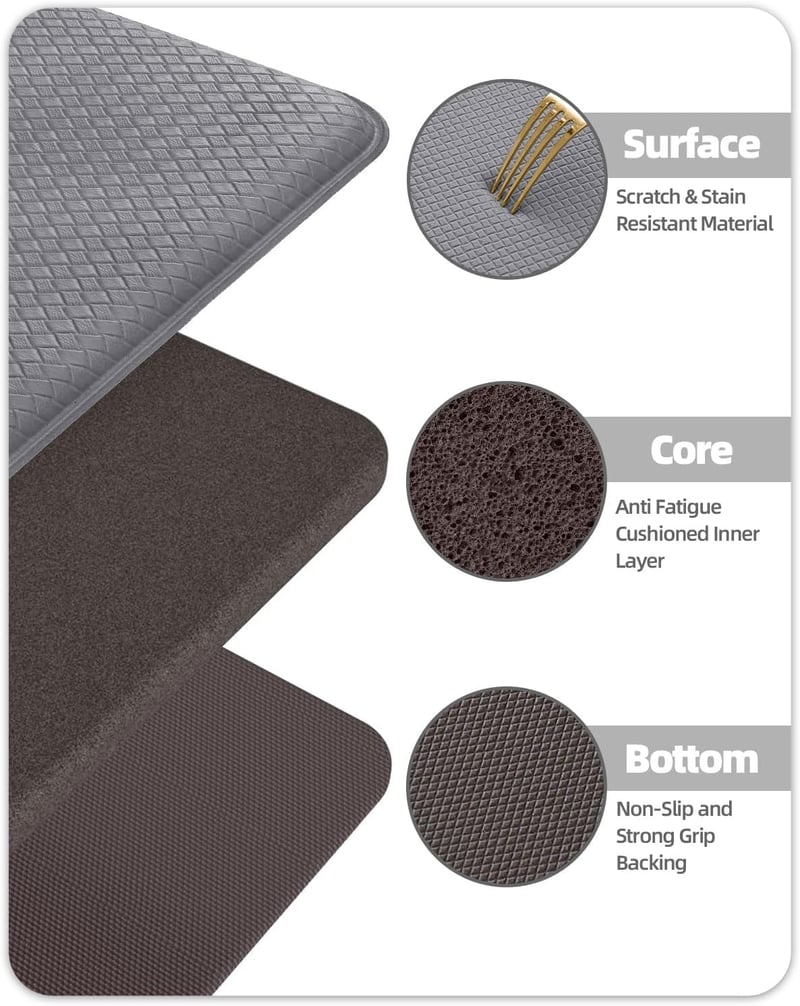 COLOR&GEOMETRY Konyhai Szőnyeg Szett - 2 db Csúszásmentes, Vízálló PVC Konyhai Futószőnyeg, Olajálló Konyhai Padlószőnyeg Étkezőbe, Konyhába
