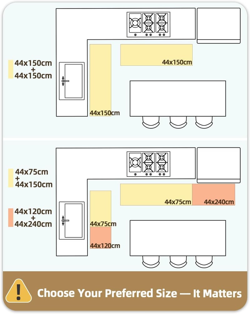 COLOR&GEOMETRY Konyhai Szőnyeg Szett - 2 db Csúszásmentes, Vízálló PVC Konyhai Futószőnyeg, Olajálló Konyhai Padlószőnyeg Étkezőbe, Konyhába