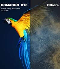 COMAOGO Mini WiFi Bluetooth Projektor 1080p 350 ANSI - Hordozható Okos Kivetítő 4K Támogatással, 4D Keystone Korrekcióval, 50% Digitális Zoo 3
