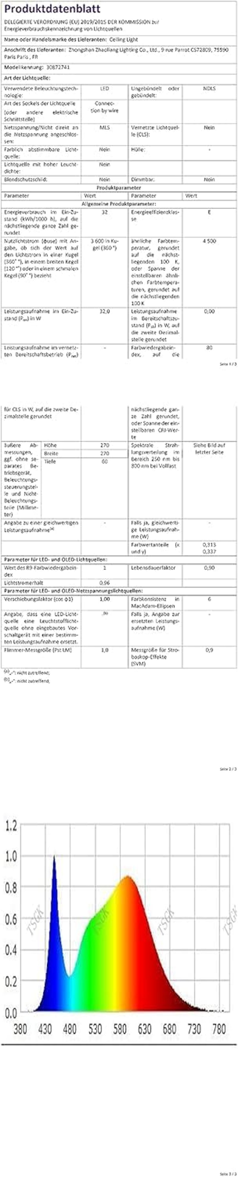 Comely Kerek LED Mennyezeti Lámpa 32W - 2350lm, 4500K Természetes Fehér Fény, 28cm Átmérő, Energiatakarékos, Fürdőszobába, Konyhába, Hálószo