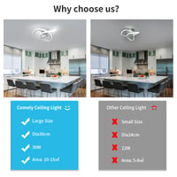 LED stropné svietidlo Comely 30W 3375lm, moderné hliníkové osvetlenie do obývačky, spálne, na chodbu, do kuchyne a na balkón, studené biele svetlo 6500K 7