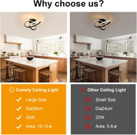 Comely Modern LED Mennyezeti Lámpa, 30W, 3375lm, Fekete Alumínium, 30cm, Meleg Fehér 3000K, Nappaliba, Hálóba, Konyhába, Energiatakarékos 7