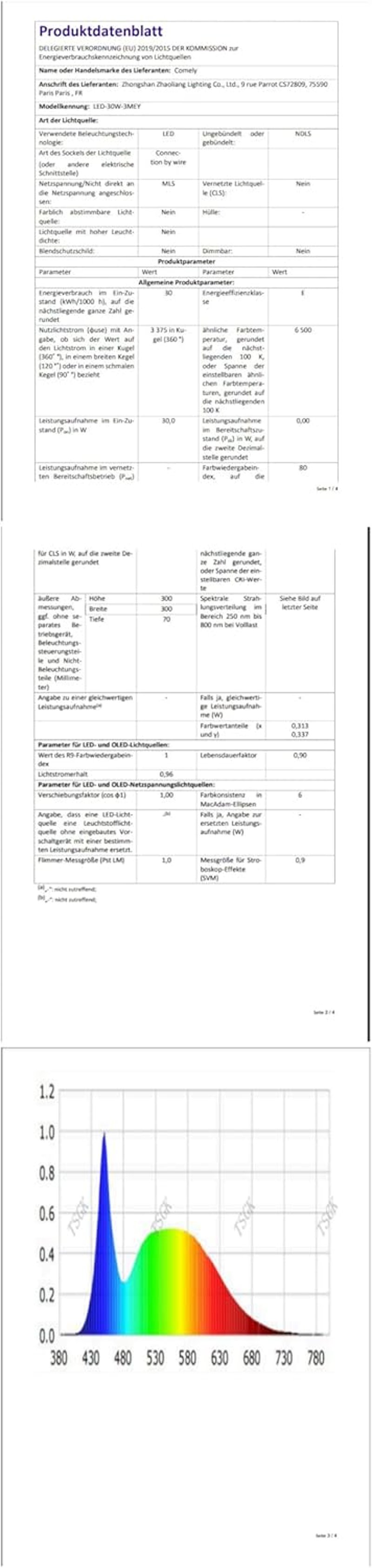 Comely Modern LED Mennyezeti Lámpa Fekete - 30W 3500LM Virág Dizájn Akril Világítás Nappalikba Hálószobákba 6500K Hideg Fehér Fény