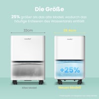 Dezumidificator Comfee CDDOE-10DEN7-QA3(EU) 10 litri/zi, pentru încăperi de 40 m³, dezghețare automată, blocare pentru copii, reducere a zgomotului, agent frigorific R290 5