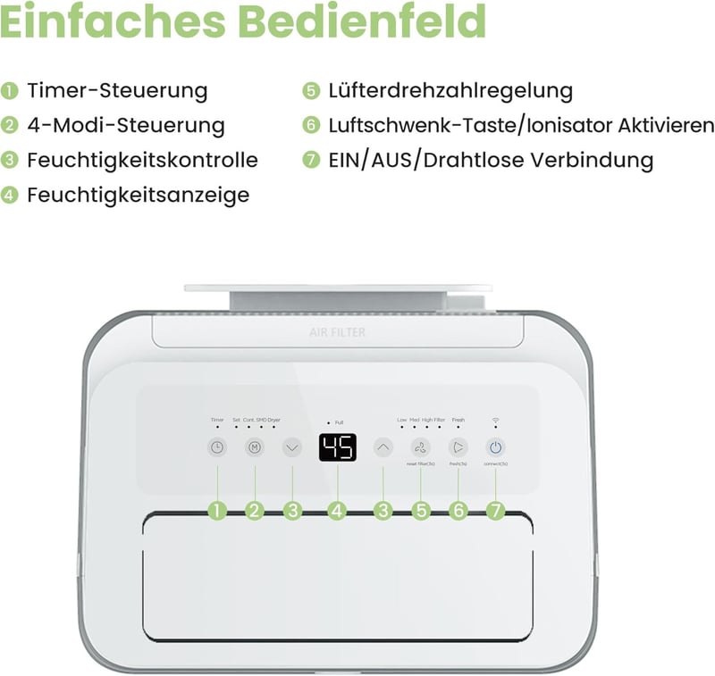 COMFEE Easy Dry 16L/nap Párátlanító, 4 Üzemmód, 3L Víztartály, Ruhaszárító Funkció, 44m² Területre, Automata Kikapcsolás, Mosható Szűrő