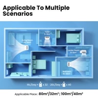 Dezumidificator Comfee MDDF-20DEN7 20L/24h, pentru încăperi de 100m³ (40m²), rezervor 3L, WiFi, control prin aplicație, mod inteligent, temporizator 24h, împotriva umidității 6