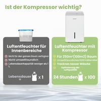 Odvlhčovač vzduchu Comfee MDDPE-50DEN7, 50 l/deň, 6 l nádrž, plocha 116 m², biely, tichý, funkcia sušenia, kolieska, 24-hodinový časovač 7