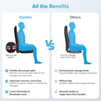 Masážna podložka na sedenie COMFIER Shiatsu s funkciou vyhrievania 5