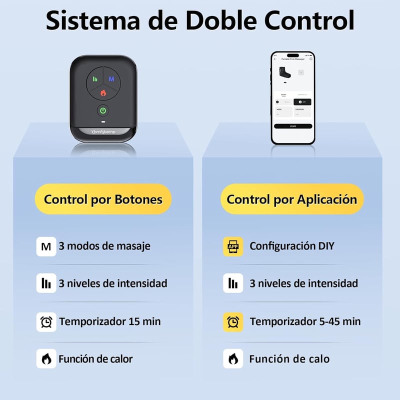 Comfytemp Lábmelegítő Masszírozó Készülék Légnyomásos Technológiával