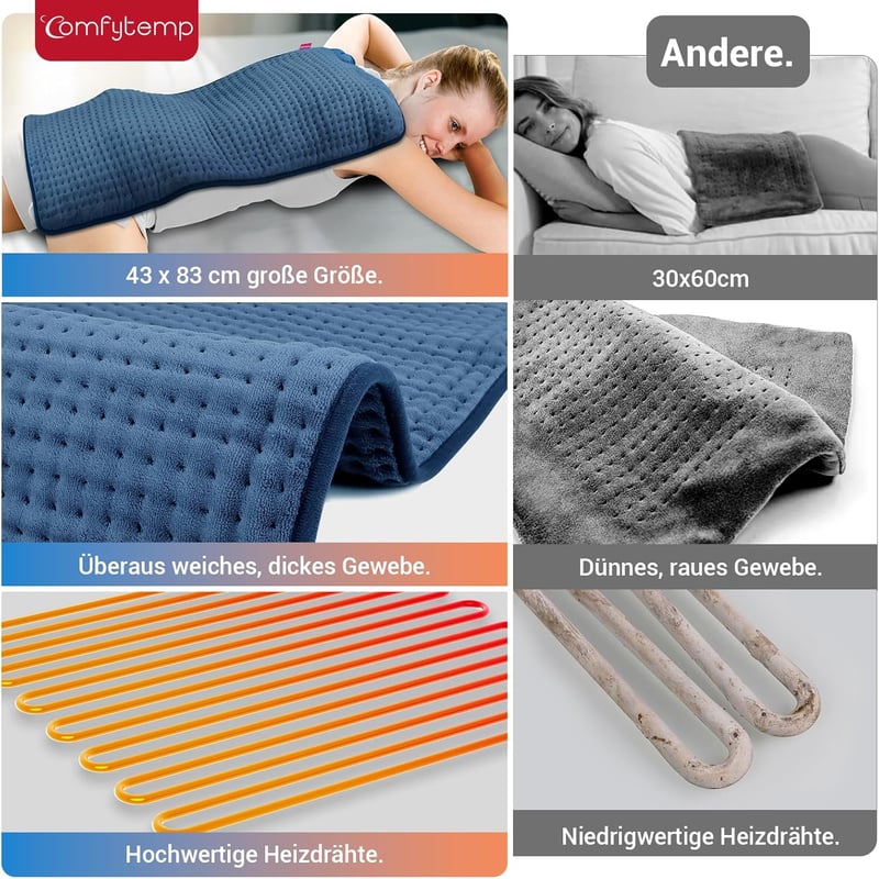 Comfytemp XXL Elektromos Melegítőpárna 83x43 cm - Puha Fűtőpárna Automatikus Kikapcsolással, Túlmelegedés Elleni Védelemmel Hátra, Vállra, D