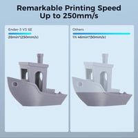 Comgrow Ender 3 V3 SE 3D nyomtató CR Touch szintezéssel és Sprite extruderrel 2