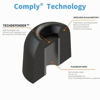 Náhradné štuple do uší Comply TrueGrip Pro TW-200-C pre slúchadlá Sony – veľkosť M 8
