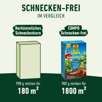 Compo Schnecken-frei Granule împotriva melcilor 4 x 225 g, pachet pentru grădină, protecție eficientă împotriva melcilor 3