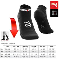 Șosete de alergare Compressport PRS V3 Run Low - susținere eficientă, confort excelent și ventilație optimă pentru alergare și triatlon 4