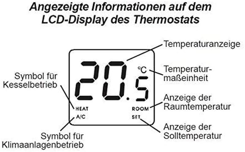 COMPUTHERM Q3RF Digitális Vezeték Nélküli Termosztát Vevőegységgel
