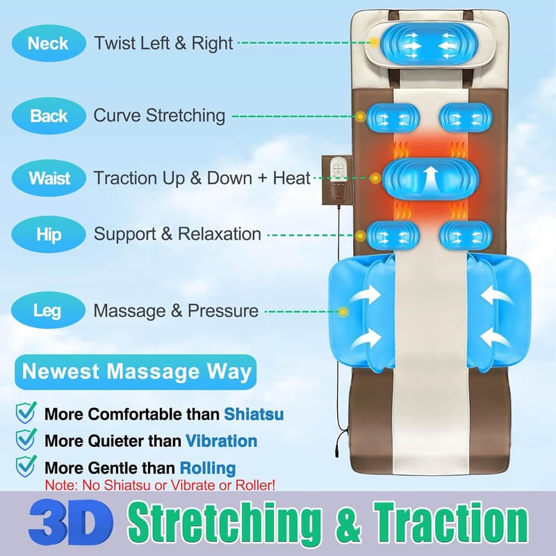 Comrelax Teljes Testes Masszázsmatrac - 3D Nyújtás, Derékmelegítés, 4 Program, 3 Intenzitás, Összecsukható PU Bőr Masszázs Szőnyeg 155-183 c
