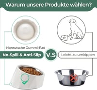 ComSaf 15° Dönthető Tápláló Tál Kutyáknak Macskáknak 120ml Emelt Etetőtál Fehér 7