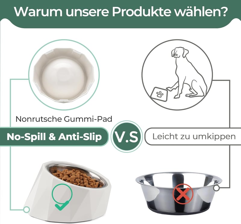 ComSaf 15° Dönthető Tápláló Tál Kutyáknak Macskáknak 120ml Emelt Etetőtál Fehér