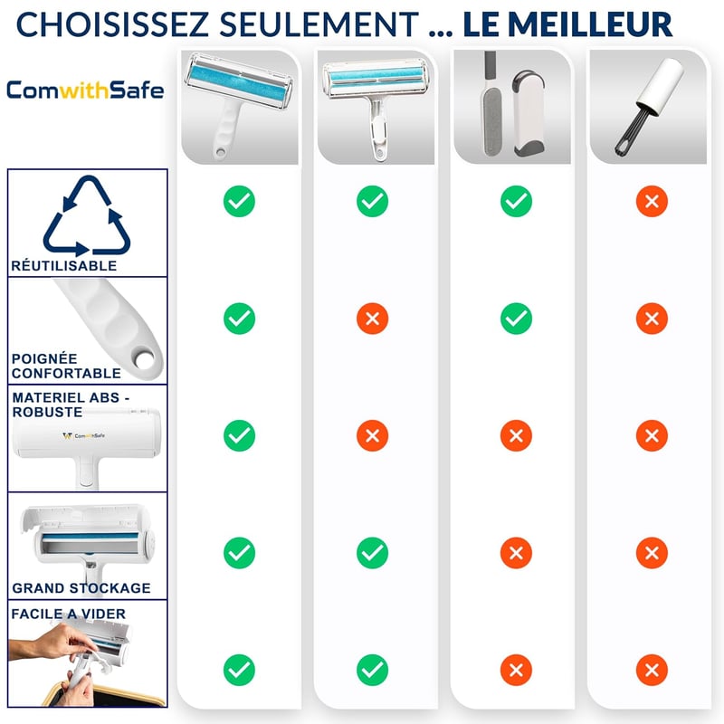 ComwithSafe Öntisztító Szőreltávolító Roller - Ruhához, Kanapéhoz, Szőnyeghez