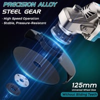 ConBlom 125mm Akkus Sarokcsiszoló Makita 18V Kompatibilis Kefe Nélküli 3