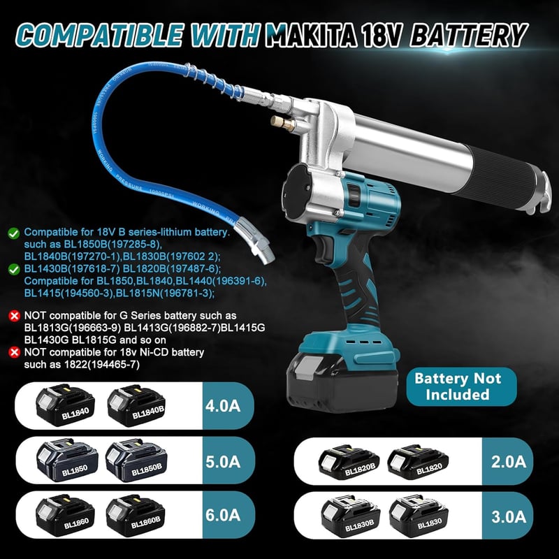 ConBlom Akkus Zsírpisztoly Makita 18V Kompatibilis 13000 PSI Professzionális