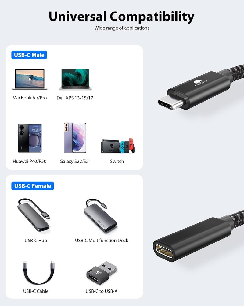 CONMDEX USB-C hosszabbító kábel 3.2 6ft 5Gbps 5A töltés 4K szinkronizálás