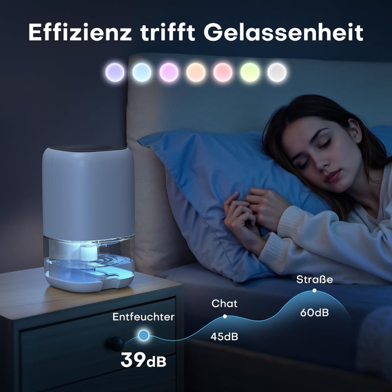 CONOPUPlus 1000ml Páramentesítő LED Kijelzővel Fürdőszobához és Szekrényhez