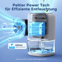 CONOPUPlus 1000ml Páramentesítő LED Kijelzővel Fürdőszobához és Szekrényhez 3
