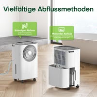 CONOPUPlus 12L/nap páramentesítő 24H időzítővel, folyamatos levezetéssel 6