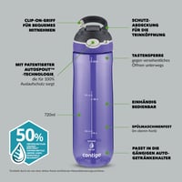Športová fľaša Contigo Ashland Autospout so sklopnou slamkou, 720 ml, bez BPA, nepriepustná, ideálna do školy a na bicyklovanie 2