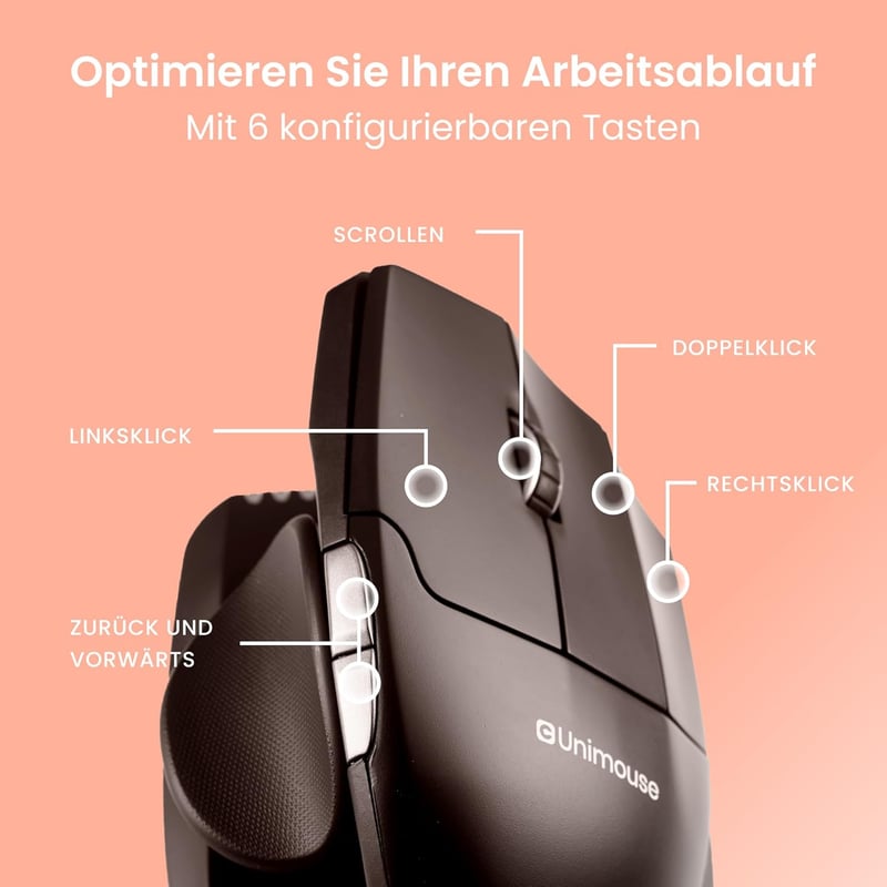 Contour Unimouse ergonomikus egér állítható döntéssel, 6 gomb, csuklótámasz, Mac/PC