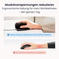 Contour Unimouse ergonomikus egér állítható döntéssel, 6 gomb, csuklótámasz, Mac/PC 8