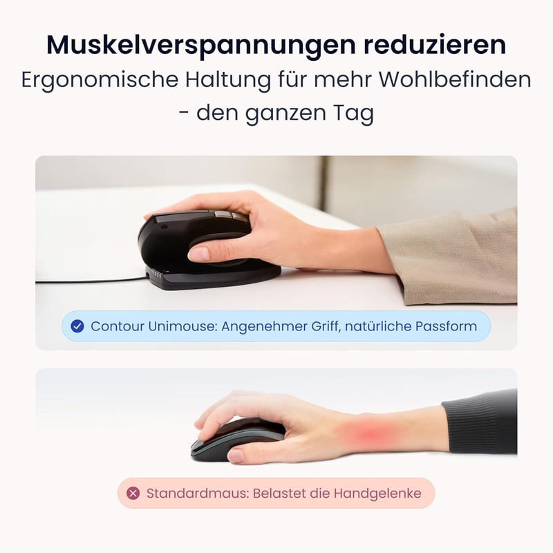 Contour Unimouse ergonomikus egér állítható döntéssel, 6 gomb, csuklótámasz, Mac/PC