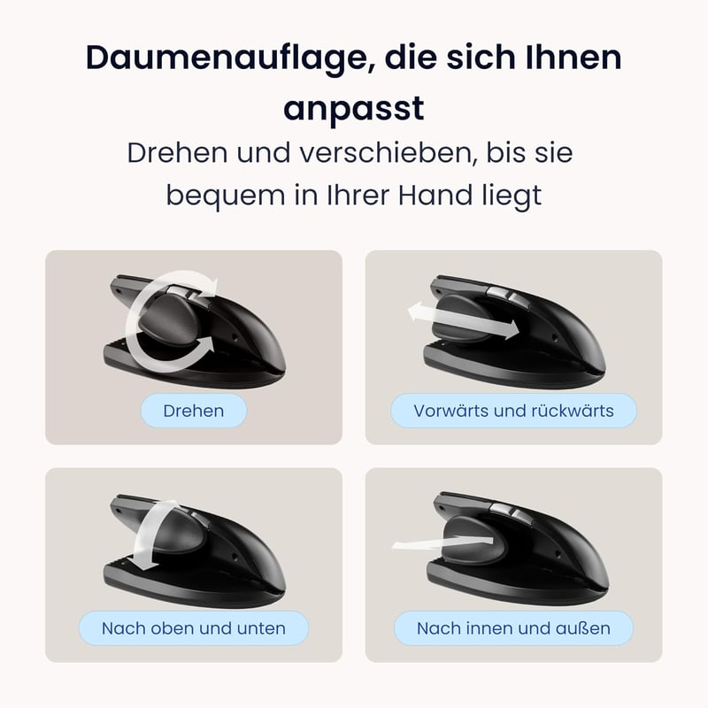 Contour Unimouse ergonomikus egér állítható döntéssel, 6 gomb, csuklótámasz, Mac/PC