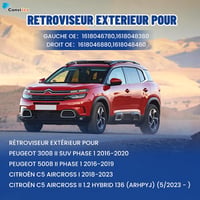 Oglindă exterioară electrică stânga Convitex Bal pentru Peugeot 3008 2016-2025, 5008 2016-2025, C5 Aircross 2018-2025 2