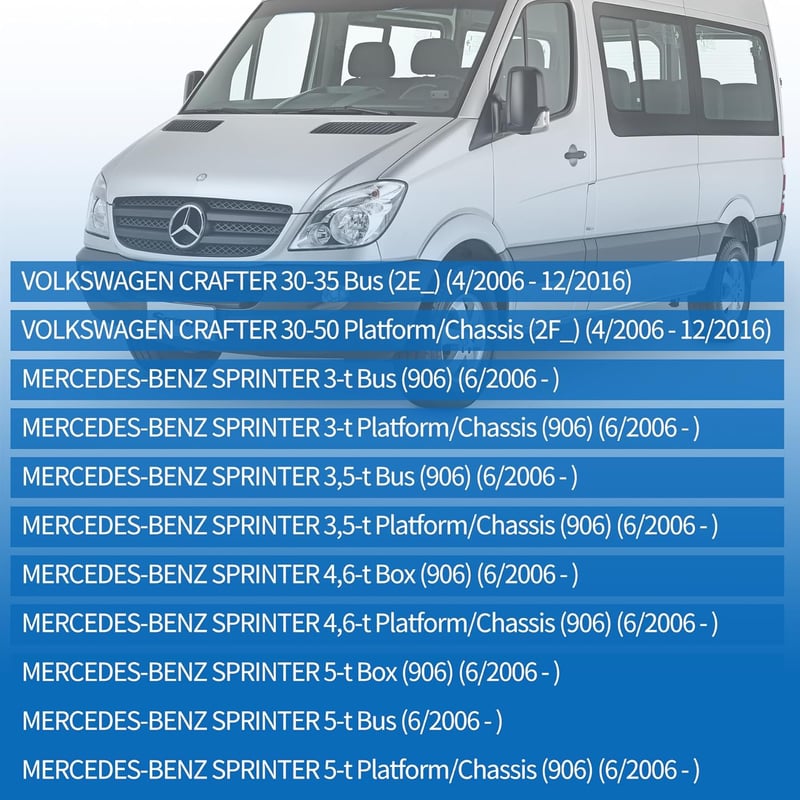 Convitex Bal Oldali Visszapillantó Tükör Sprinter 906 Modellhez - Elektromos, Fűthető, Irányjelzővel, Domború Lencsével