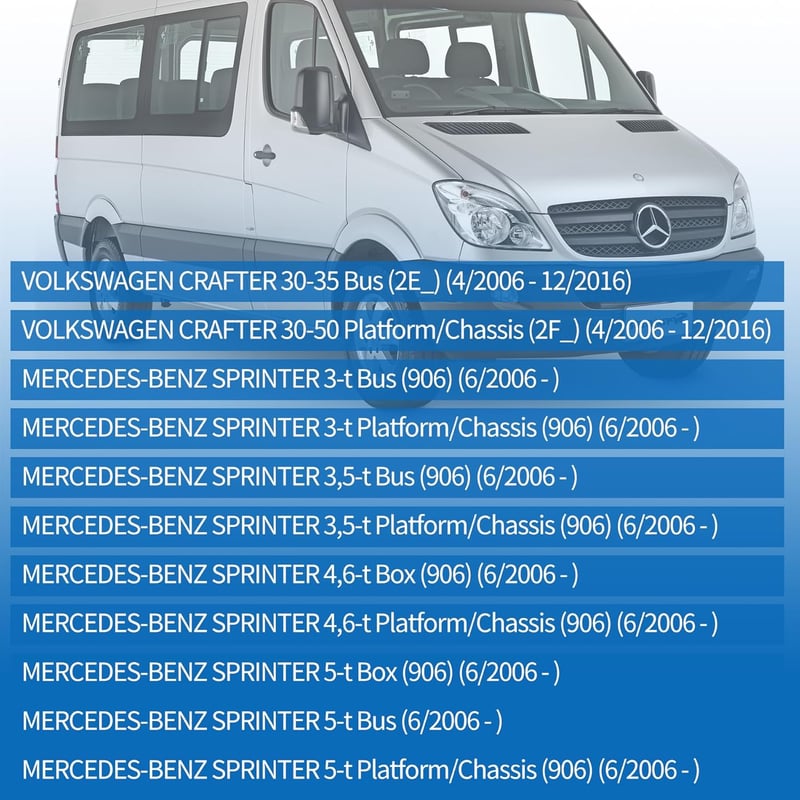 Convitex Jobb oldali elektromos külső visszapillantó tükör irányjelzővel teljes készlet Mercedes Sprinter 906 2006-tól Driver's Side