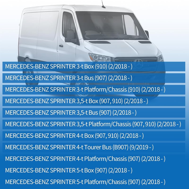 Convitex Jobb oldali tükör Mercedes Sprinter 907 2018-tól rövid karral kézi állítható domború tükörüveg indexszel A9108100400