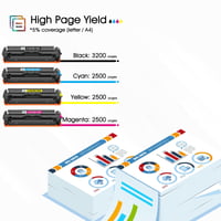 Toner Cool Toner 219X 219A pre tlačiareň HP Color LaserJet Pro MFP 3302FDW 3302SDW 3302FDN – 4 ks (čierny, azúrový, purpurový, žltý) s čipom 3