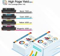 Cool Toner 415X Kompatibilis Toner HP LaserJet Pro M479fdw M454dw 4db Csomag 3