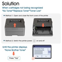 Cool Toner TN-2510XL TN2510 Kompatibilný toner s čipom, 2 ks čierny - Brother HL-L2400DW MFC-L2835DW MFC-L2800DW DCP-L2620DW MFC-L2860DWE DC 5